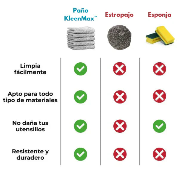 Oferta 4x1 !! Paños de Limpieza KleenMax Indestructibles + Envio Gratis